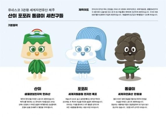 2019년 세계자연유산 제주 만화·캐릭터 공모전에서 대상을 차지한 김유진씨의 ‘산이 포포리 동글이 세 친구들’.