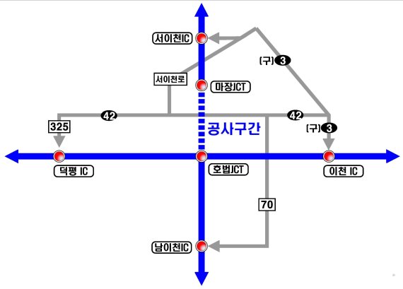 중부고속도로 호법JCT~마장JCT 구간 19일~21일 통행제한