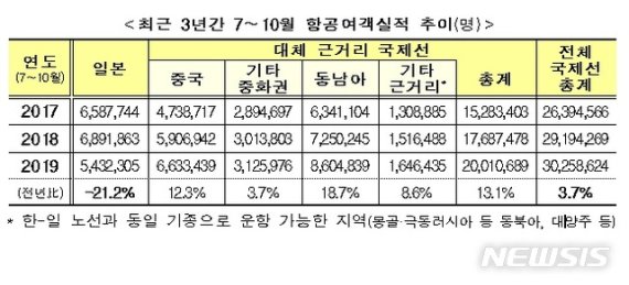 대우건설, '광명 푸르지오 센트베르' 12월 분양 - 파이낸셜뉴스