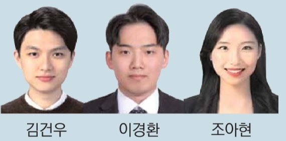 기업,금융의 사회공헌활동 전략/ 김건우·이경환·조아현 경희대학교 경제학과