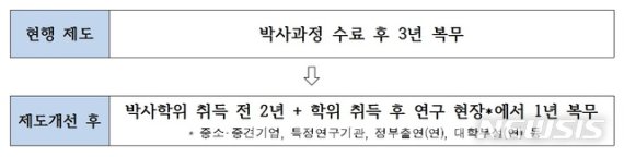 (출처=뉴시스/NEWSIS)
