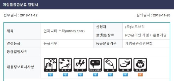 게임물관리위원회가 지난달 20일 블록체인 게임 '인피니티스타'의 등급거부 판정을 최종 확정했다. /사진=게임물관리위원회 홈페이지