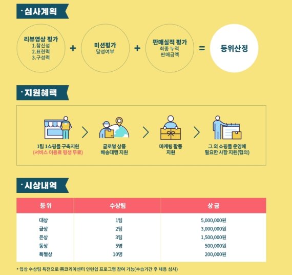 하이메이크샵 홈페이지 갈무리 © 뉴스1