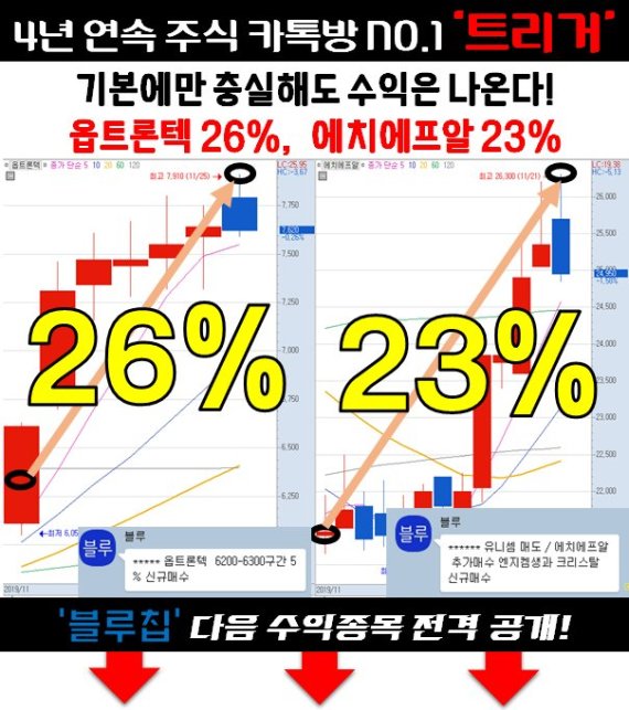 수익 나는 가장 쉬운 방법!