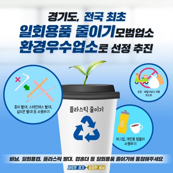 경기도, 전국 최초 '1회용품 줄이기 모범업소' 선정 추진