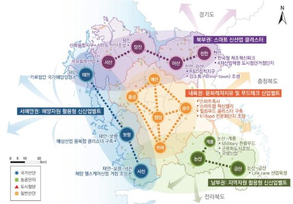 충남도 "국토종합계획에 ‘환황해권 선도 사업’ 대폭 반영"