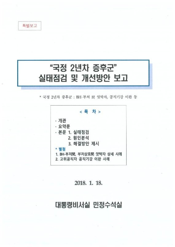 靑 "'김기현 첩보' 외부서 제보·행정관 정리...숨진 수사관 무관"