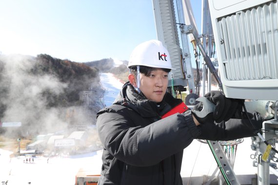 KT 네트워크부문 직원이 강원 평창 휘닉스파크 내 5G 네트워크 품질을 점검하고 있다.