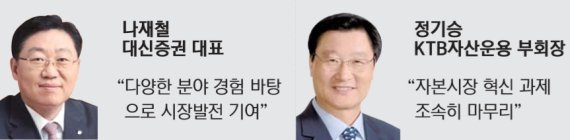 막오른 금투협회장 선거 "침체된 자본시장 활기 되찾겠다"