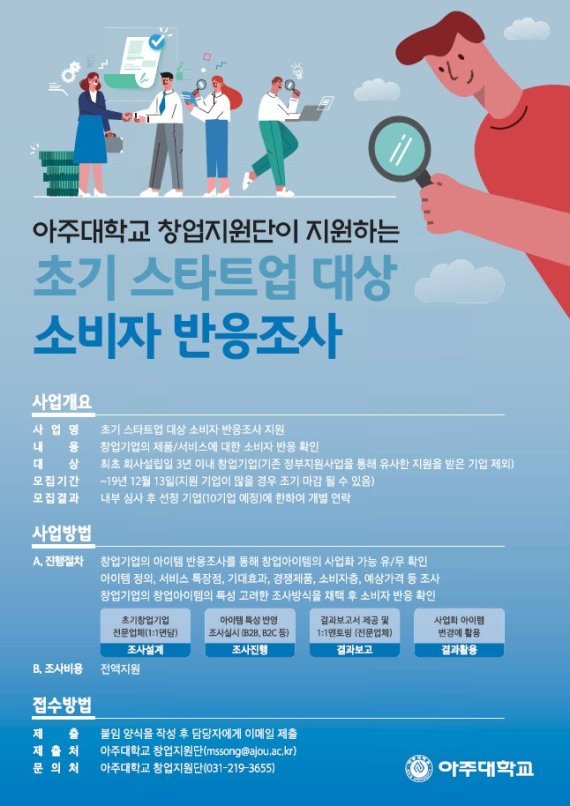 아주대 창업지원단, 초기 창업자 '소비자 반응조사' 무료지원