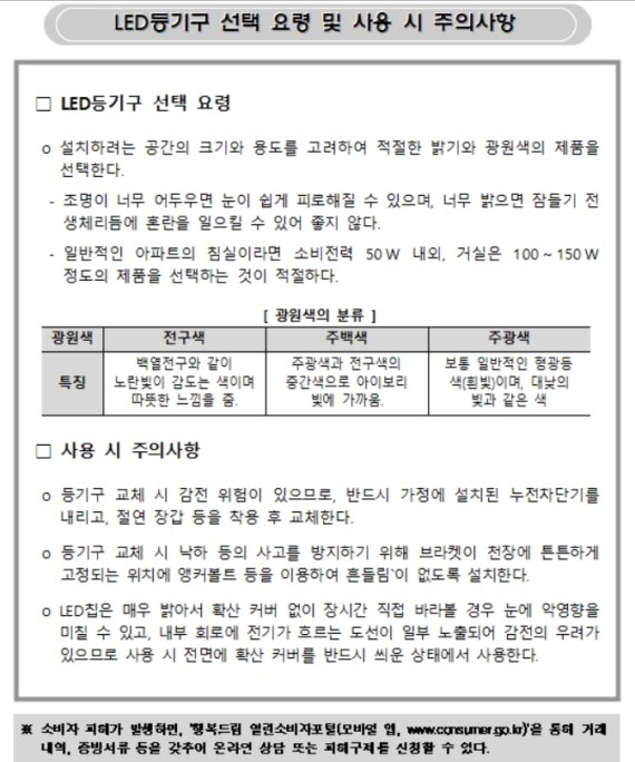 (자료제공=한국소비자원) © 뉴스1