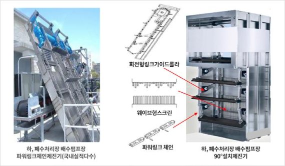 '온리원(Only One), 1등기업만 살아남는다'..환경기계 전문기업 '대승엔지니어링'