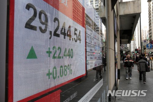 [올댓차이나] 홍콩 증시, 미중 무역합의에 대폭 상승 출발...H주 1.38%↑