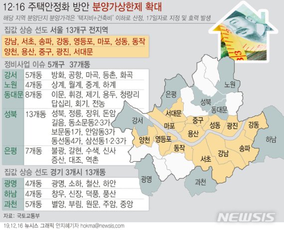 상한제, 서울 27→309개洞 무더기 확대…경기도 '핀셋'(종합)