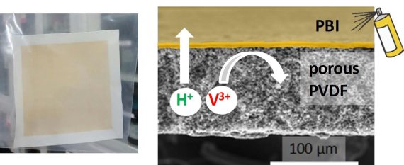 100um 두께 불소수지인 PVDF에 스프레이 코팅된 4μm 두께 폴리벤지이미다졸(PBI)막. 양이온은 PBI를 통과하지만, 바나듐 이온은 통과하지 못한다. 한국과학기술연구원 제공