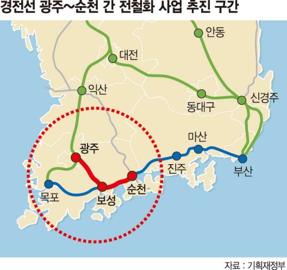 부산~광주 2시간 24분만에 간다