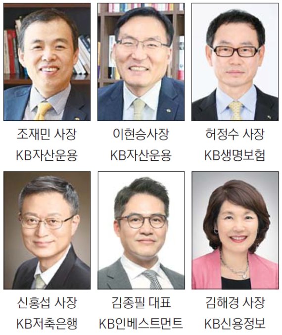 안정 택한 KB금융… 계열사 CEO 전원 연임