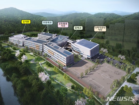 [대구=뉴시스]김정화 기자 = 대구시교육청은 매년 줄어드는 학생 수에 대비해 대구지역 최초로 유·초·중 통합운영학교 운영을 추진 중이다. 사진은 연경지구 내 통합운영학교 조감도. (사진 = 대구시 교육청 제공) 2019.12.26. photo@newsis.com
