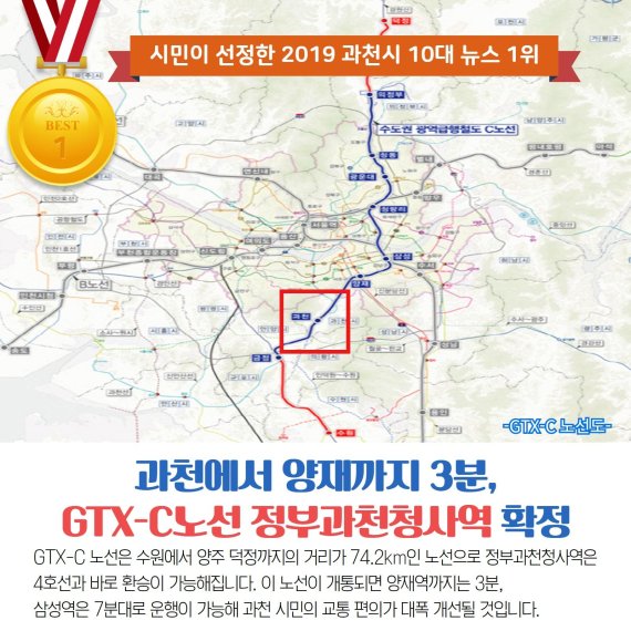 GTX-C 노선도. 사진제공=과천시