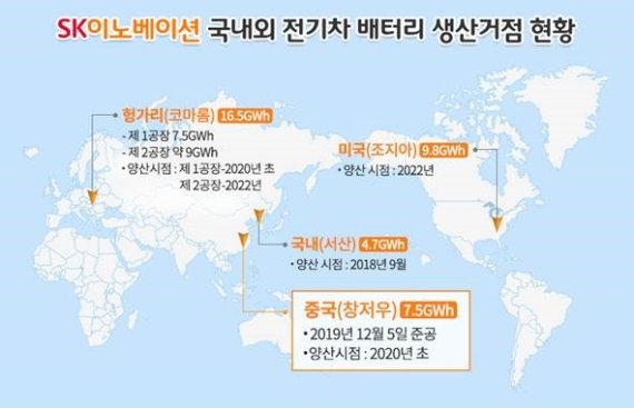 SK이노베이션 국내외 전기차 배터리 생산거점 현황(SK이노베이션 제공) © 뉴스1