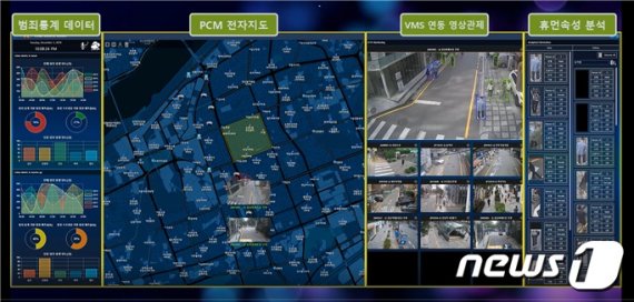 연구개발 기본 개념도(ETRI 제공)© 뉴스1