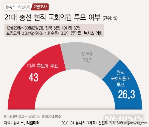 (출처=뉴시스/NEWSIS)