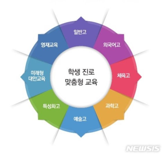 [청주=뉴시스] 인진연 기자 = 충북 미래인재육성 모델 엠블럼. (사진=충북교육청 제공) 2019.12.23 photo@newsis.com