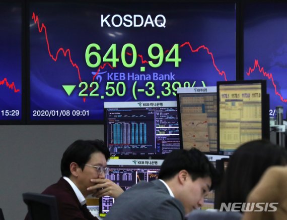 [서울=뉴시스] 전진환 기자 = 이란의 미군기지 공격의 영향으로 코스닥이 하락 마감한 8일 오후 서울 중구 명동 KEB하나은행 딜링룸 모니터에 지수가 전 거래일 대비 22.50(3.39%)p 내린 630.94를 나타내고 있다. 2020.01.08. amin2@newsis.com