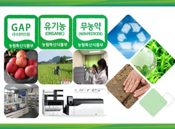 충북대학교 환경자원분석센터, 소비자에게 안전한 농산물 공급