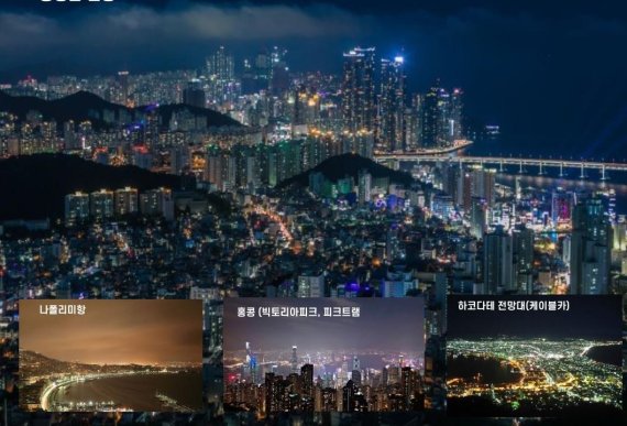 [단독] 부산 중앙 황령산에 세계최대 '전망대' 생긴다