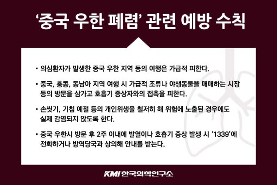 중국 '신종 폐렴', 사스·메르스 원인인 신종코로나바이러스... 치료제 없어 예방이 최선