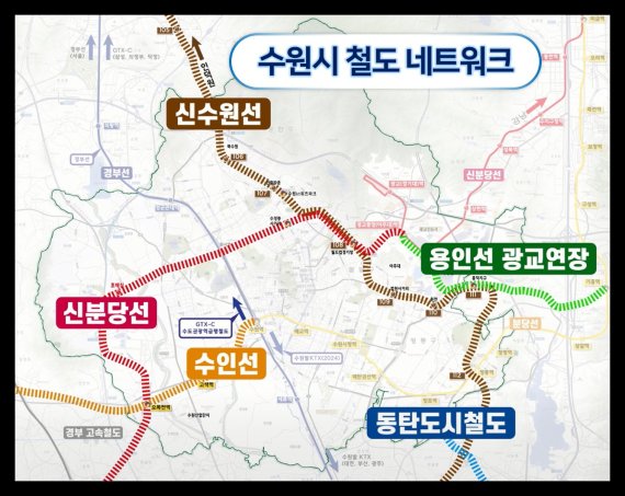 수원시, 신분당선 연장으로 '광역철도망' 구축 본격화