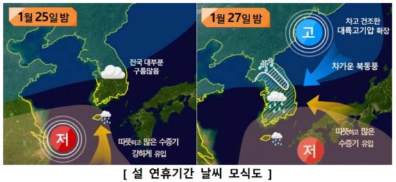 설 명절 전국에 '눈·비'…귀경길 교통안전 주의보