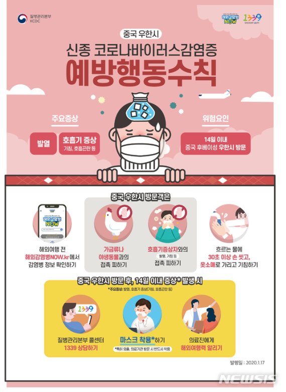 [서울=뉴시스]중국 우한시 '신종 코로나바이러스 감염증' 예방 행동 수칙. (그래픽=뉴시스 DB)