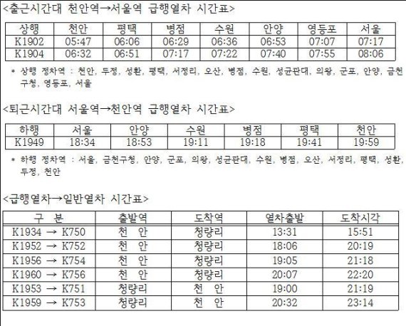 한국철도, 수도권전철 1호선 급행열차 추가...운행시간 변경