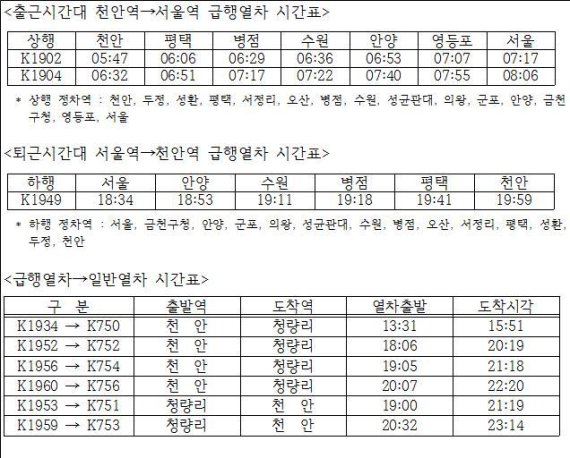 한국철도 급행열차 시간표(한국철도 제공)© 뉴스1