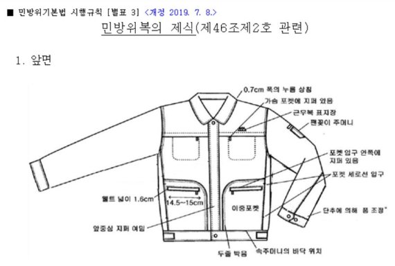 민방위기본법 시행규칙 '별표3' 민방위복의 제식. 국가법령정보센터 홈페이지 캡처