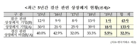 (출처=뉴시스/NEWSIS)