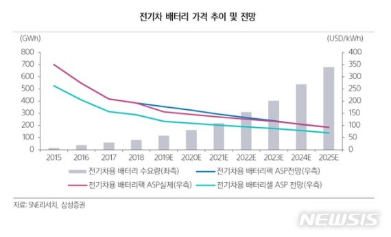(출처=뉴시스/NEWSIS)