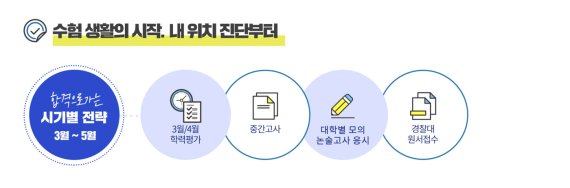 유웨이 제공 © 뉴스1