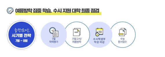 유웨이 제공 © 뉴스1