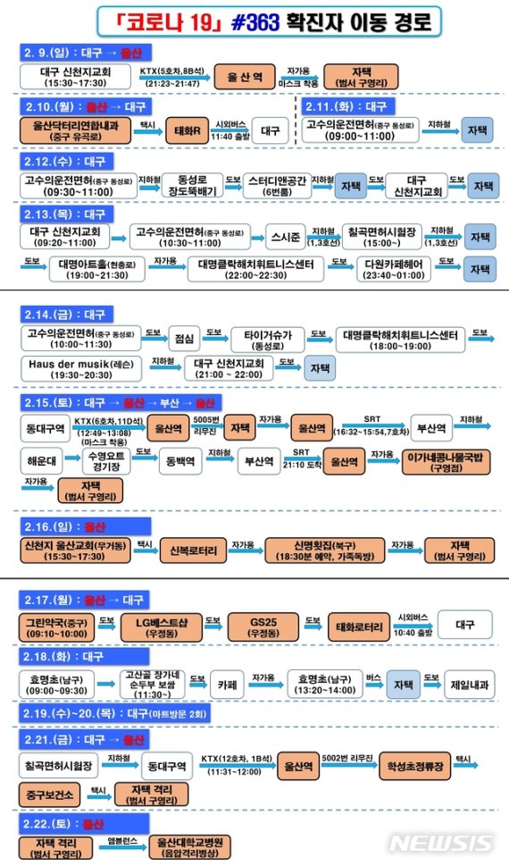 (출처=뉴시스/NEWSIS)