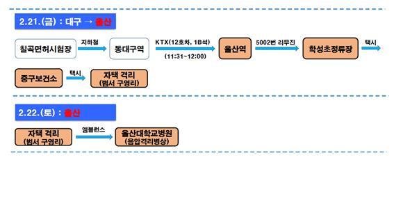 울산 첫 코로나19 확진자 이동경로 (23일 오후 9시 기준) /사진=울산시