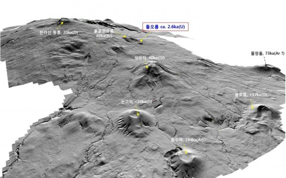 돌오름과 주변 오름 형성 시기