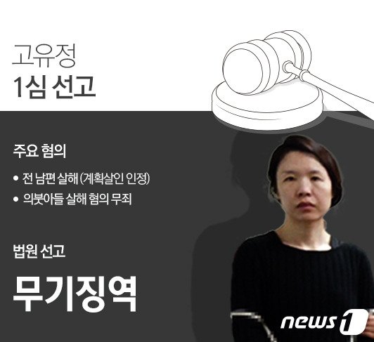 '전 남편 살해' 고유정 항소장 제출…우발적 범행 주장 이어가나