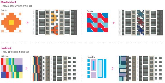 포스코건설, 부산 범천지구 아파트 '멘디니 패턴' 적용 화제