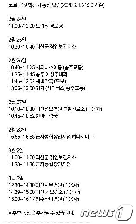 괴산 코로나19 확진자 동선.© 뉴스1