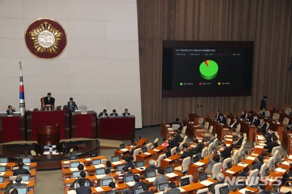 지난 3월 6일 서울 여의도 국회에서 열린 제376회국회(임시회) 제9차 본회의에서 여객자동차운수사업법 개정안이 가결되고 있다. 뉴시스 제공