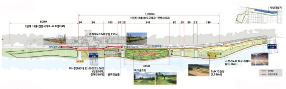 인천경제자유구역청은 오는 12월까지 송도국제교(송도 1교)와 컨벤시아교(송도 2교) 사이 아암대로에 접한 달빛공원 북측에 파크골프장을 조성한다. 사진은 파크골프장의 기본구상안.