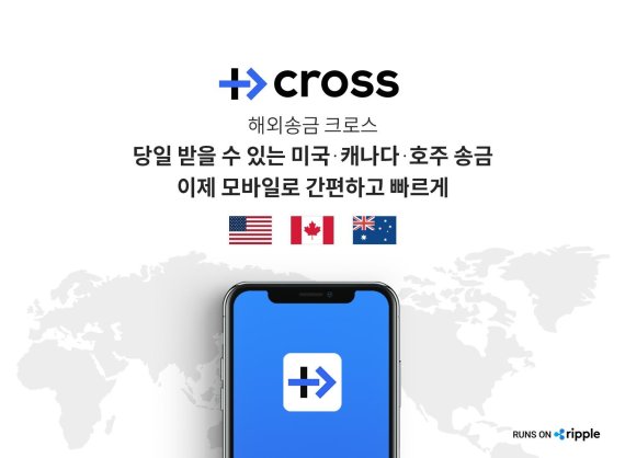 코인원의 금융서비스 자회사 코인원트랜스퍼 해외송금 서비스 크로스(Cross)는 리플넷을 통해 미국, 캐나다, 호주로 송금 서비스 국가를 확대했다. / 사진=코인원